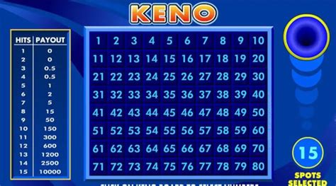 keno result|ma keno results today.